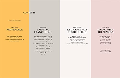 How to French Country: Colour and design inspiration from southwest France