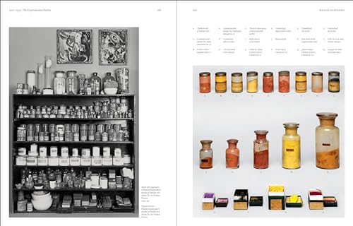 The Artist's Palette: The palettes behind the paintings of 50 great artists