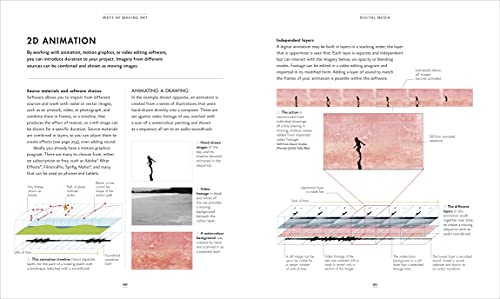 The Artist's Manual: The Definitive Art Sourcebook: Media, Materials, Tools, and Techniques