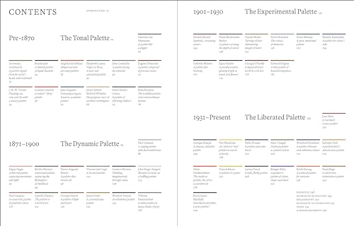 The Artist's Palette: The palettes behind the paintings of 50 great artists