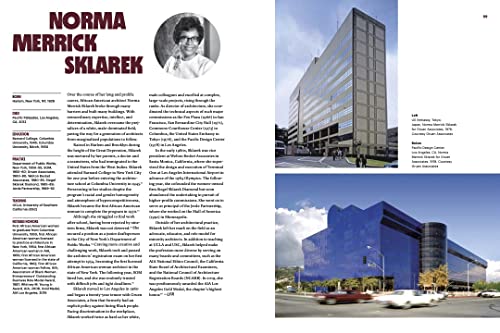 The Women Who Changed Architecture: Women Who Changed Architecture