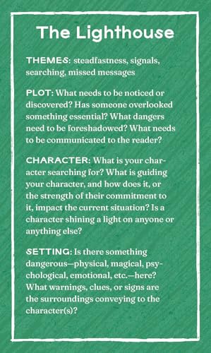 The Writer's Oracle Deck & Guidebook: 50 Cards to Inspire Your Writing