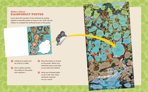 Creatures of the Rainforest Sticker Poster