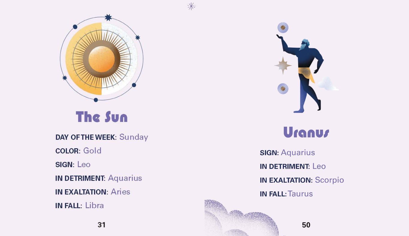 Astrology: A Little Introduction to the Stars, Planets, and Signs