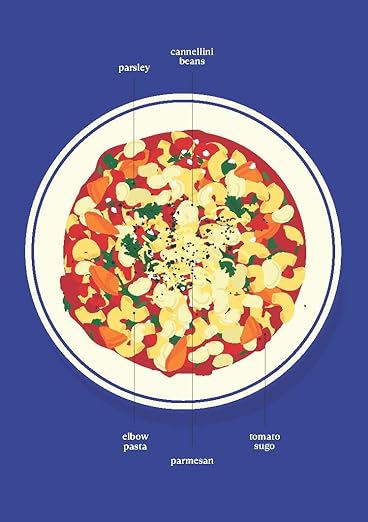 Pasta 101: 30 pasta recipes + all the basics