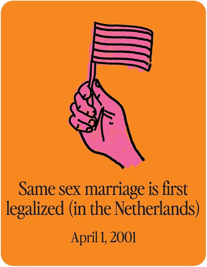 The Pop Culture Timeline: What Happened When?