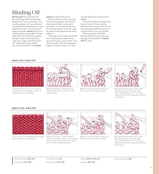 Vogue® Knitting The Ultimate Knitting Book: Revised and Updated (Vogue Knitting)