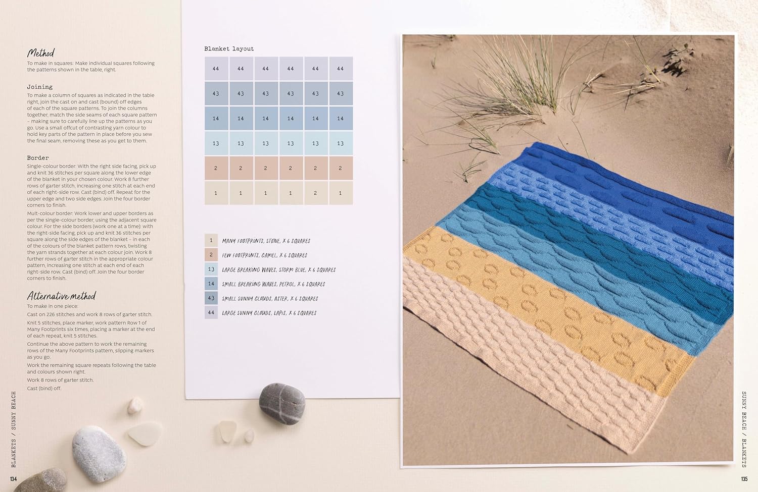 The Art of Landscape Knitting: Beginner Knitting Patterns for Unique Blankets