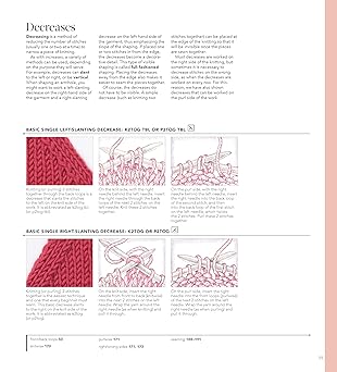 Vogue® Knitting The Ultimate Knitting Book: Revised and Updated (Vogue Knitting)