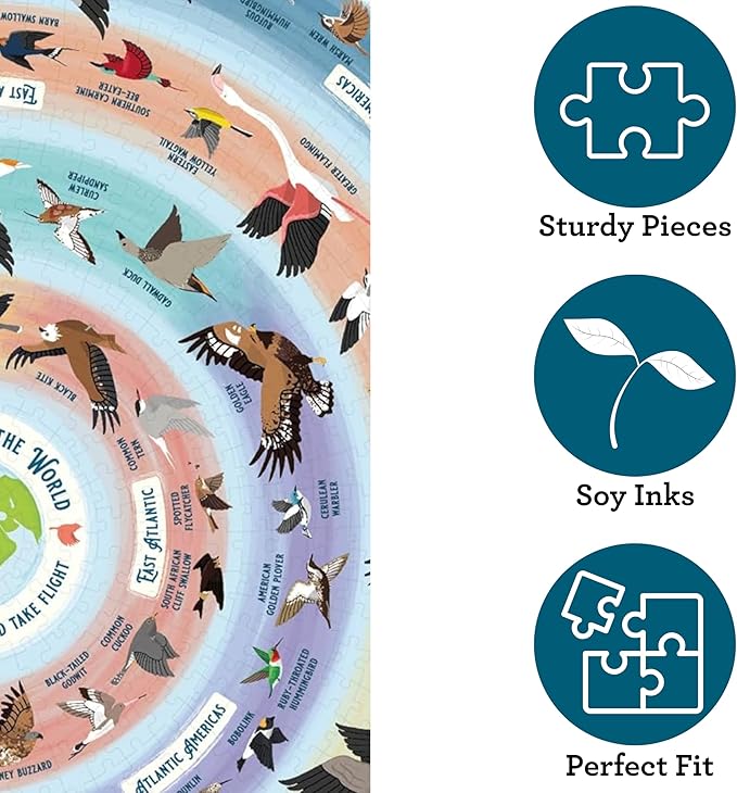 Bird Lover's 1000-Piece Jigsaw Puzzle