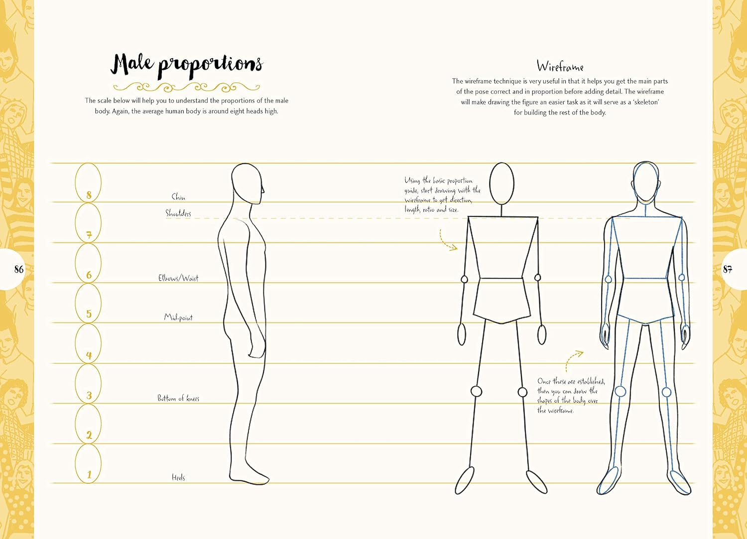 10 Step Drawing: People: Draw 30 people in 10 easy steps