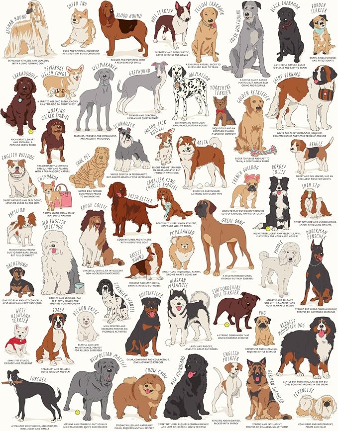 Dog Lovers Jigsaw Puzzle, White, 1000 Piece
