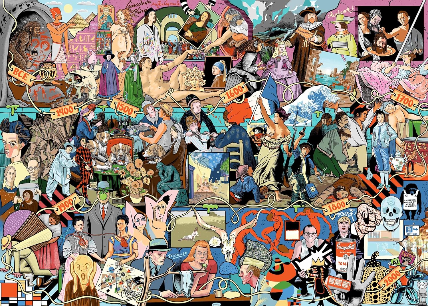 1000-Piece Art History Jigsaw Puzzle: A 1000 Piece Art History Puzzle