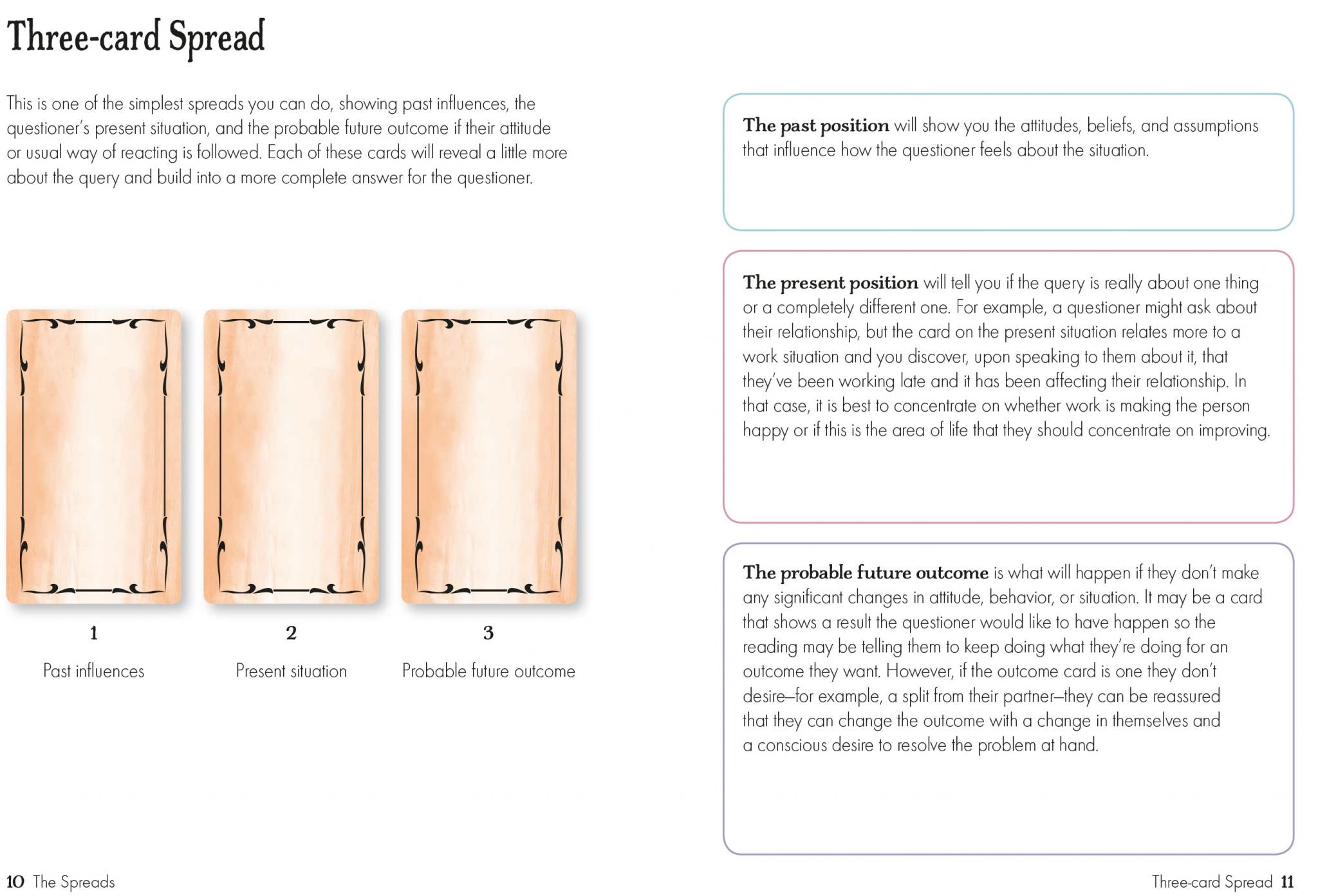 The Tree Magick Oracle Deck