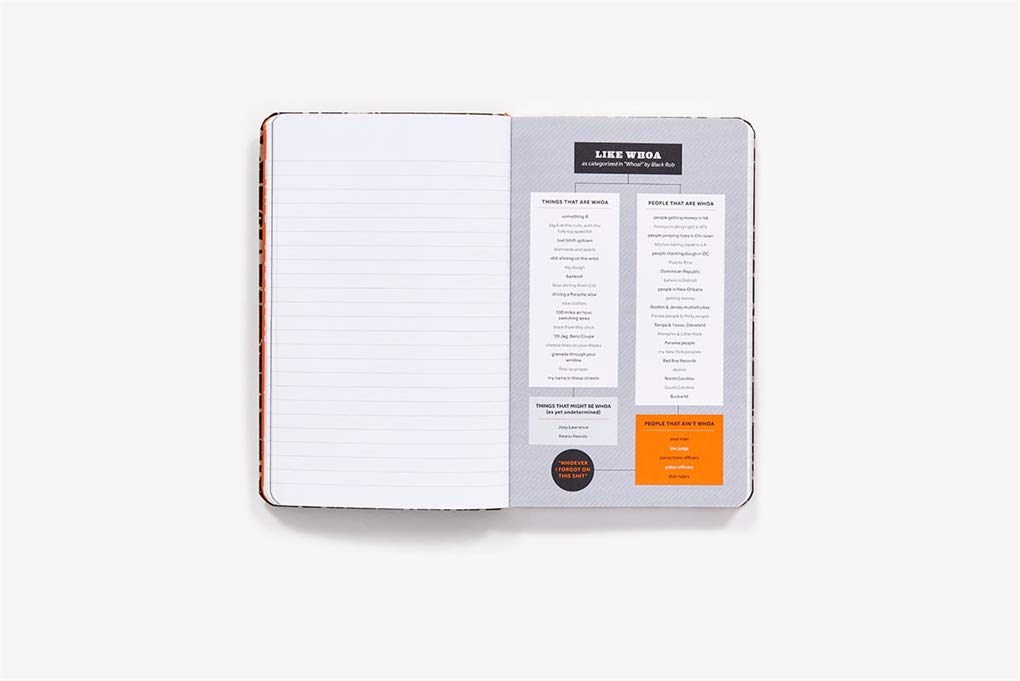 Rhyme Book: A Lined Notebook with Quotes, Playlists, and Rap stats