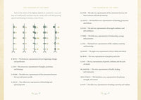 Forest Magic: Rituals and Spells for Green Witchcraft