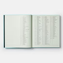 Woman Made: Great Women Designers