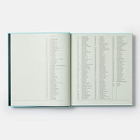 Woman Made: Great Women Designers