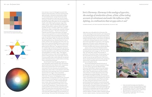 The Artist's Palette: The palettes behind the paintings of 50 great artists