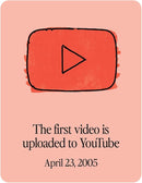 The Pop Culture Timeline: What Happened When?