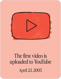 The Pop Culture Timeline: What Happened When?