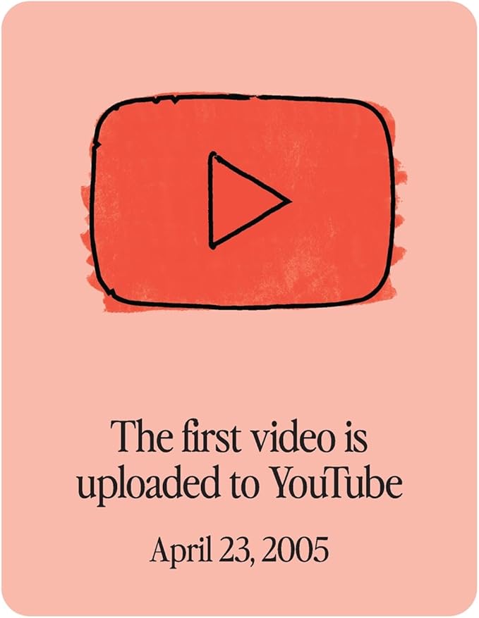 The Pop Culture Timeline: What Happened When?