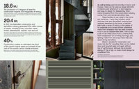 Reclaimed: New homes from old materials