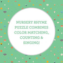 Nursery Counting Puzzle- Five Little Speckled Frogs