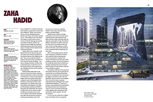 The Women Who Changed Architecture: Women Who Changed Architecture