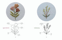 Botanical Embroidery: A Garden of Plant and Flower Designs to Stitch