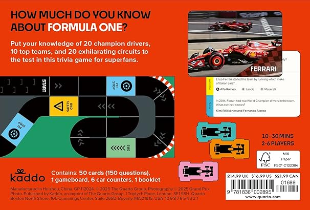 Grand Prix Trivia Game: Test your Formula-One knowledge