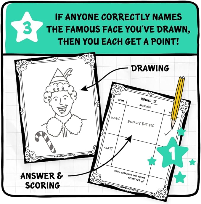 Even More Drawsome People Card Game