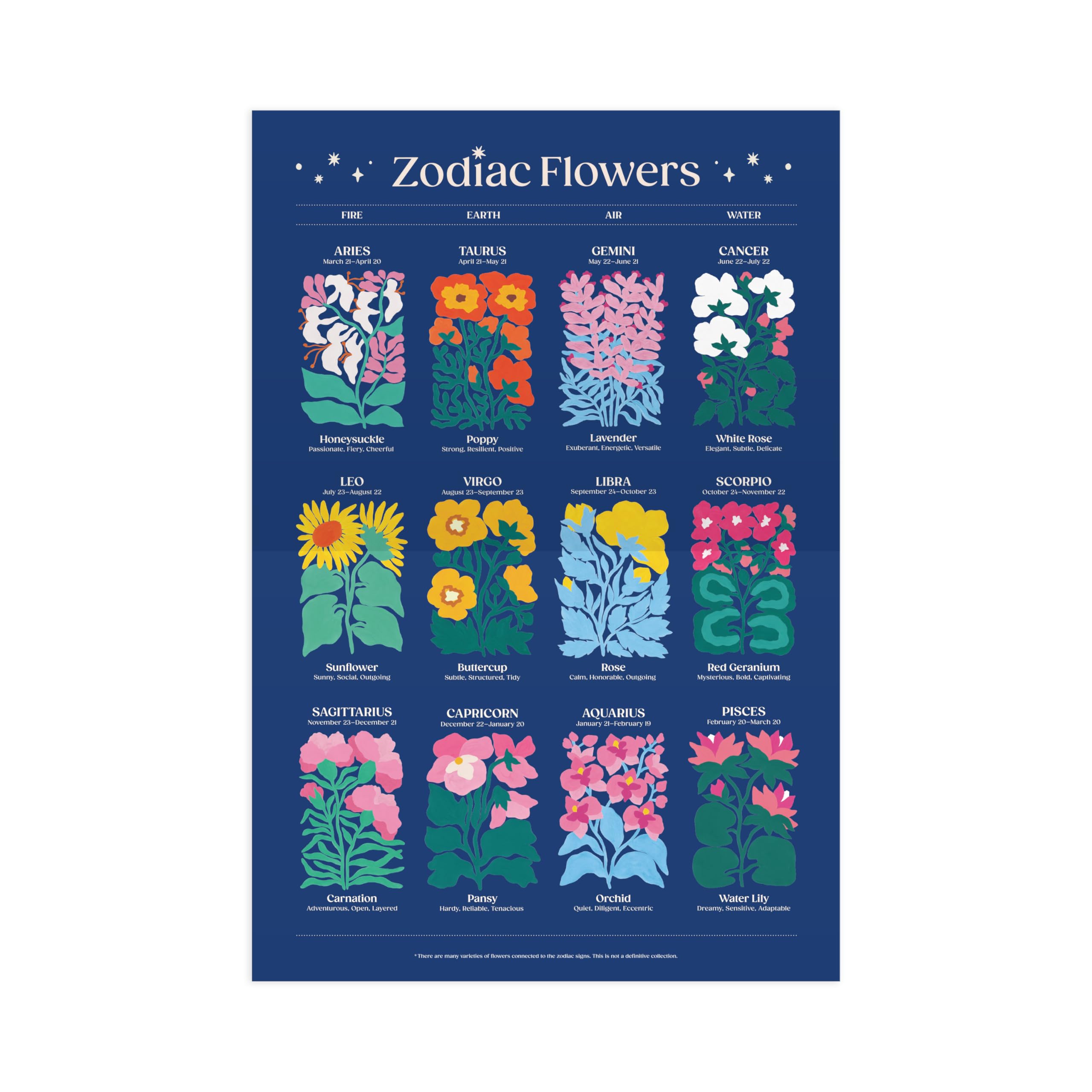 Zodiac Flowers – 1000 Piece Puzzle Featuring Artistic Flowers Paired With Zodiac Signs