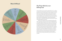 Wear It Well: Reclaim Your Closet and Rediscover the Joy of Getting Dressed