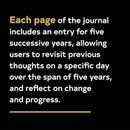 Fucking Brilliant One Line a Day: A Five-year Memory Book