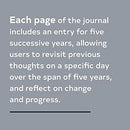 Canvas One Line a Day: A Five-Year Memory Journal