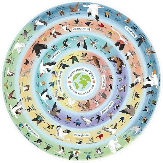 Bird Lover's 1000-Piece Jigsaw Puzzle