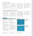 Vogue® Knitting The Ultimate Knitting Book: Revised and Updated (Vogue Knitting)