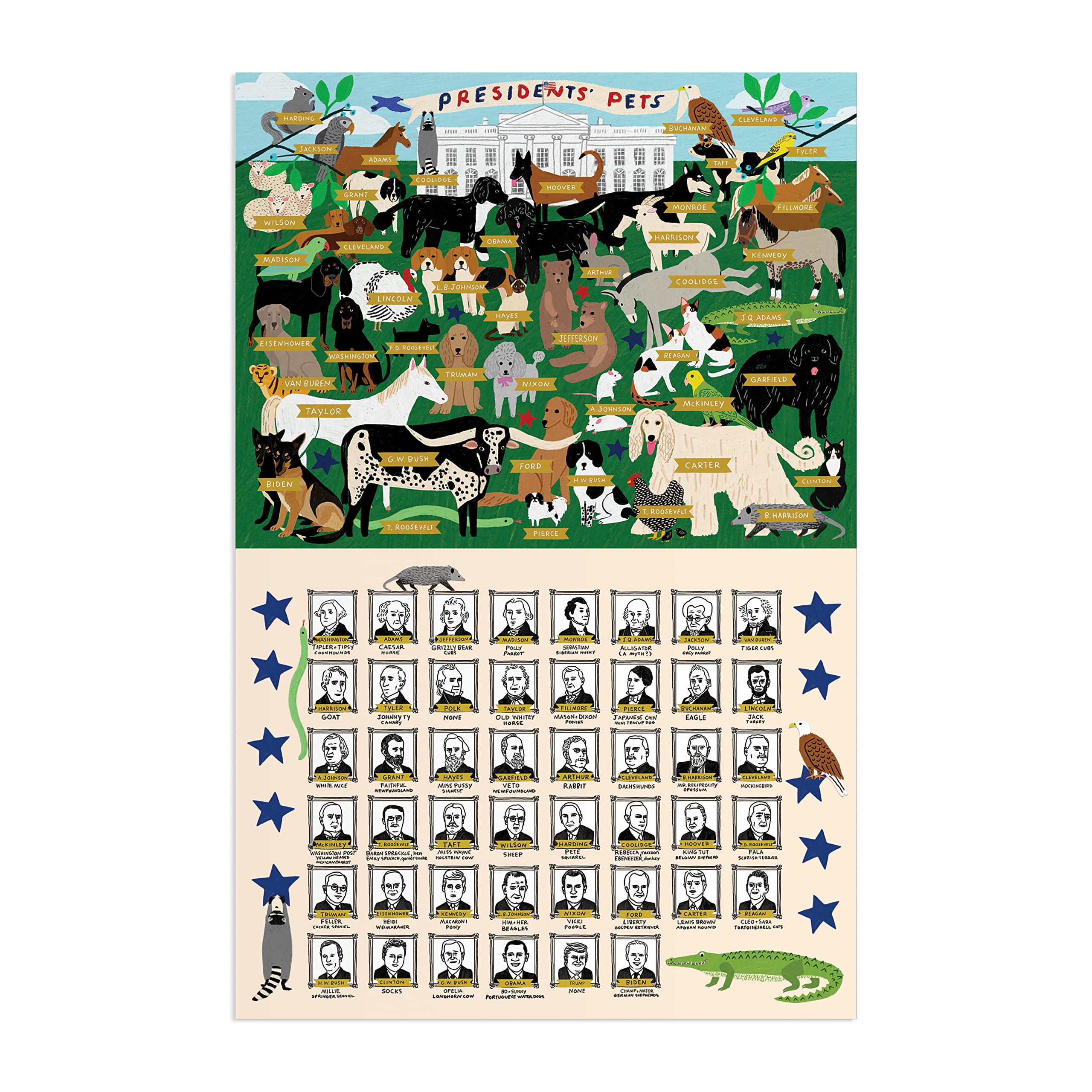 Presidents’ Pets 2000 Piece Puzzle