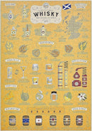Whisky Lover's 500 Piece Jigsaw Puzzle, Yellow