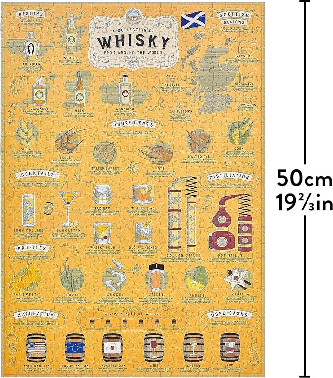 Whisky Lover's 500 Piece Jigsaw Puzzle, Yellow