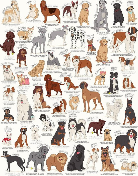 Dog Lovers Jigsaw Puzzle, White, 1000 Piece