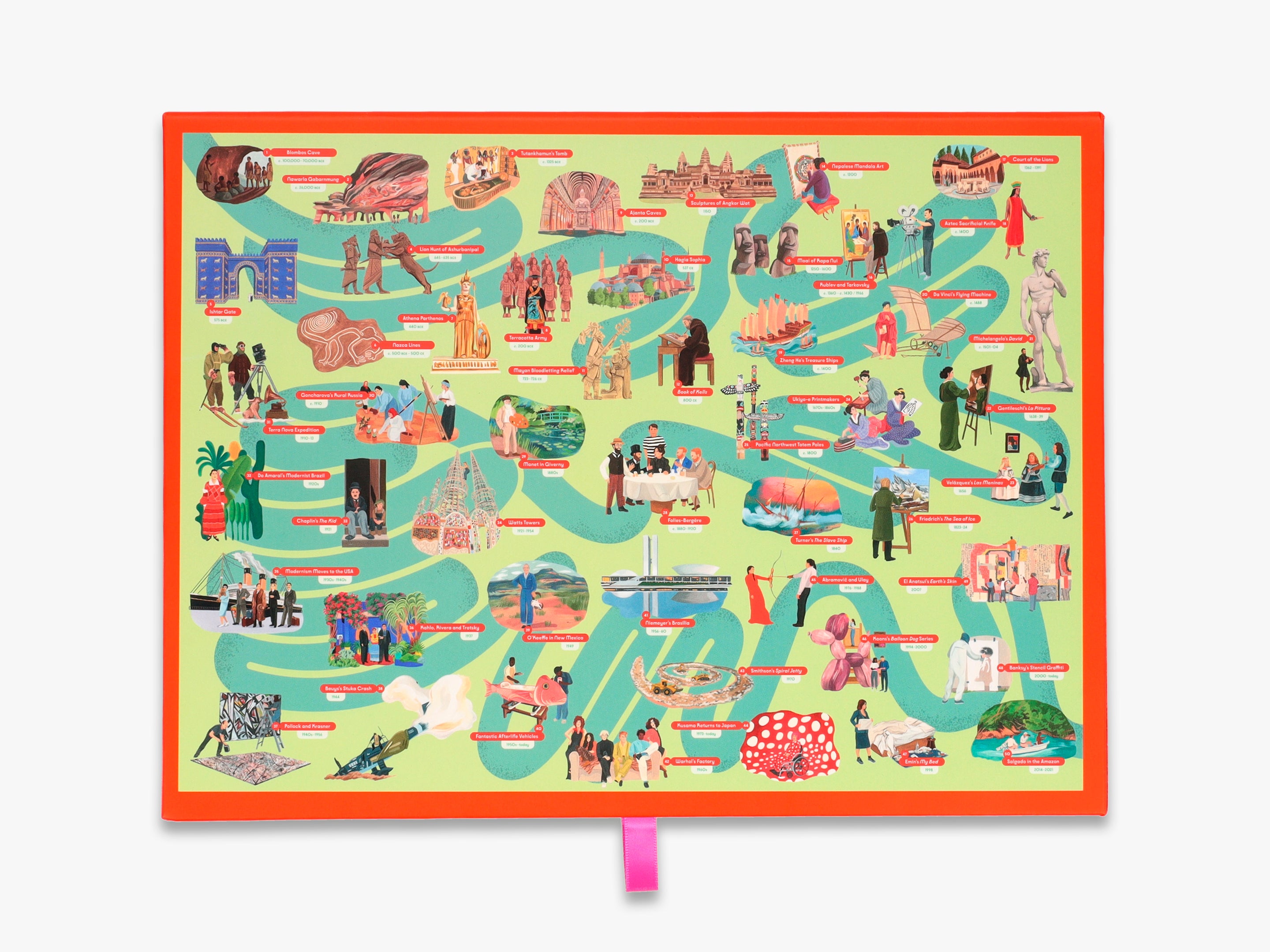 The Story of Art in 1000 Pieces: A Narrative Jigsaw Puzzle