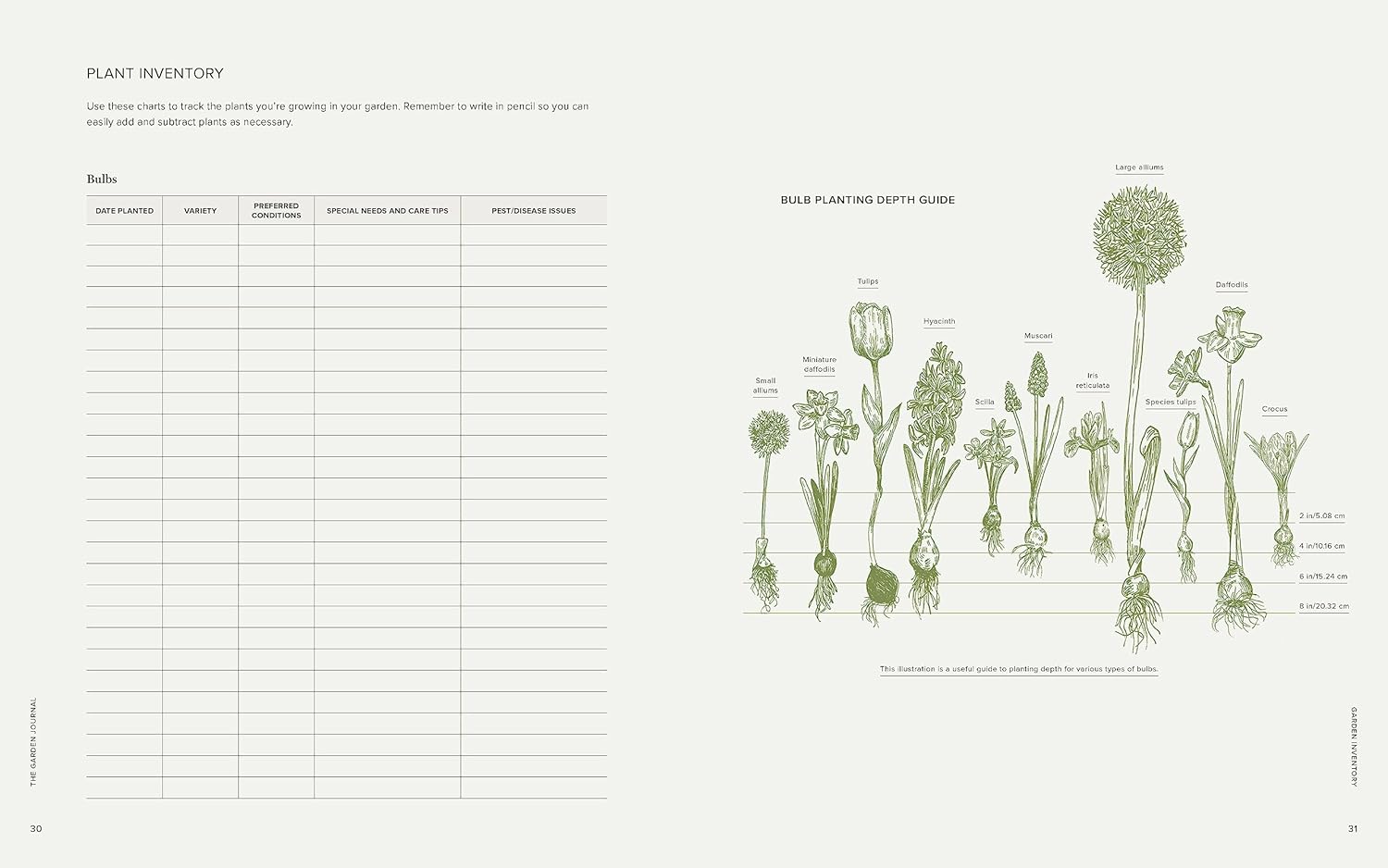 The Garden Journal: A 5-year record of your home garden